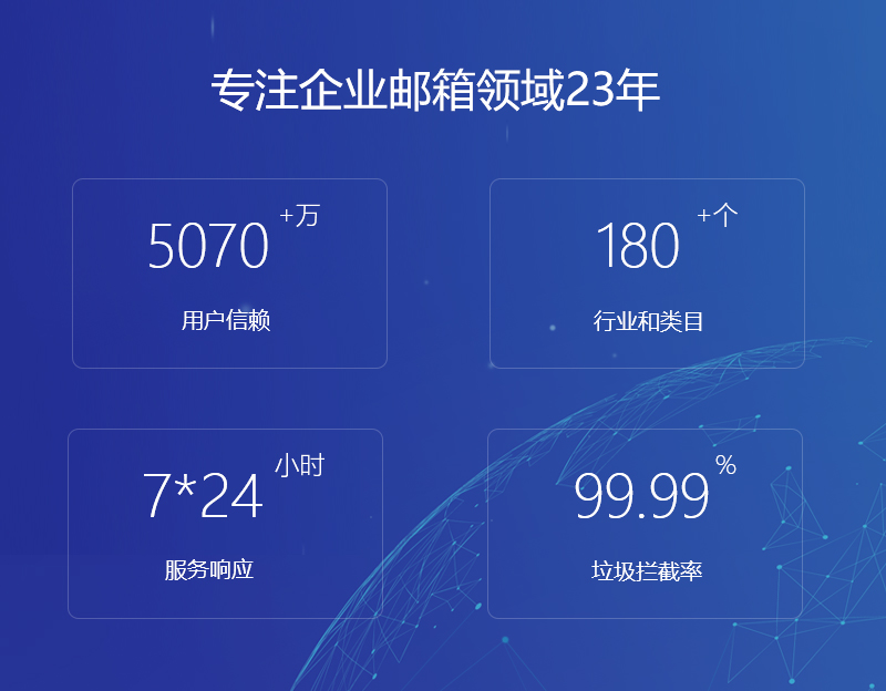 义县网易企业邮箱